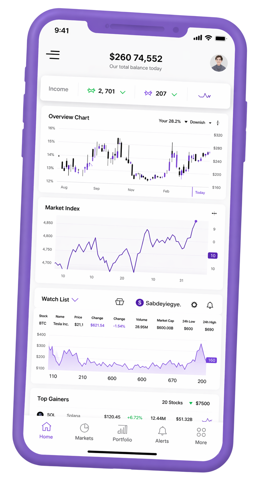 Interface móvel de acompanhamento de portefólio